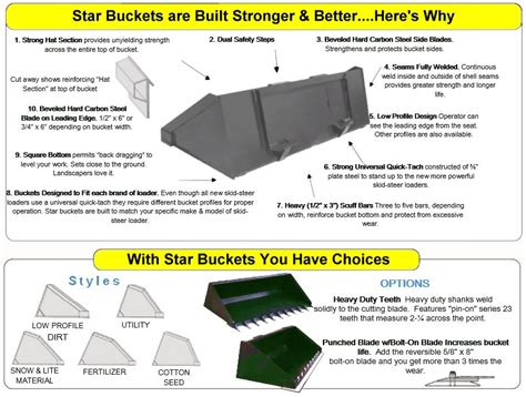 skid steer loading bucket|skid steer bucket volume chart.